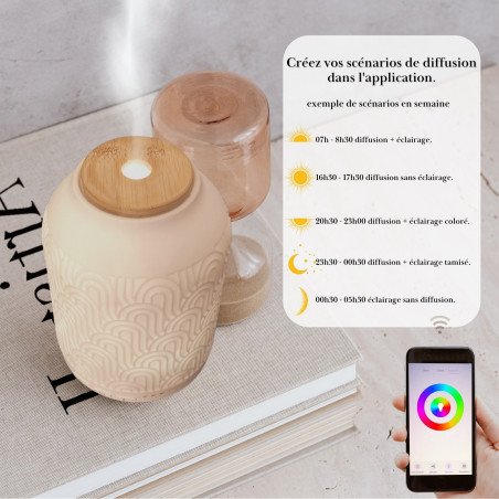 Diffuseur Connecté Prague