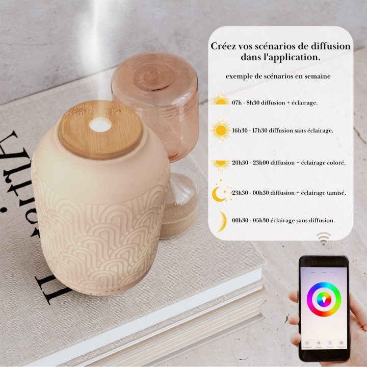 Diffuseur Connecté Prague