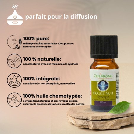 Synergie d'huiles essentielles