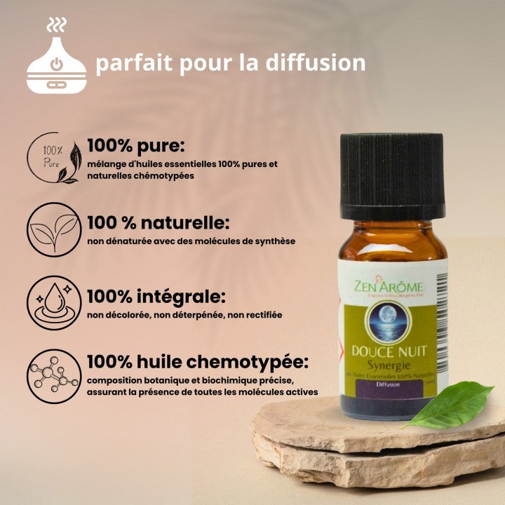Synergie d'huiles essentielles