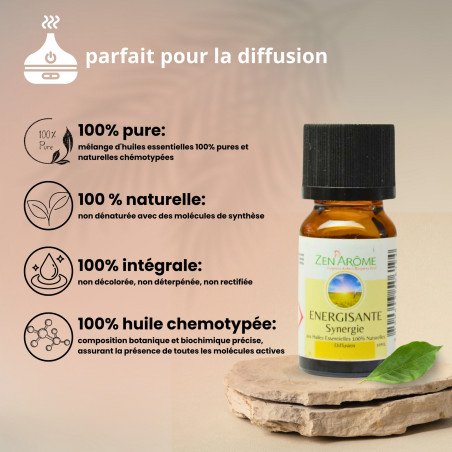 Synergie d'huiles essentielles