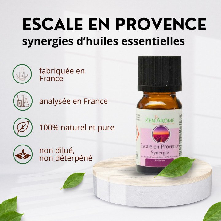 Synergie d'huiles essentielles