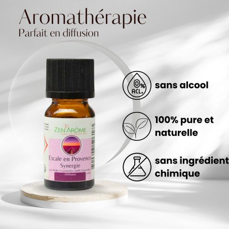 Synergie d'huiles essentielles