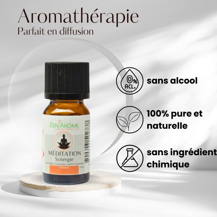 Synergie d'huiles essentielles
