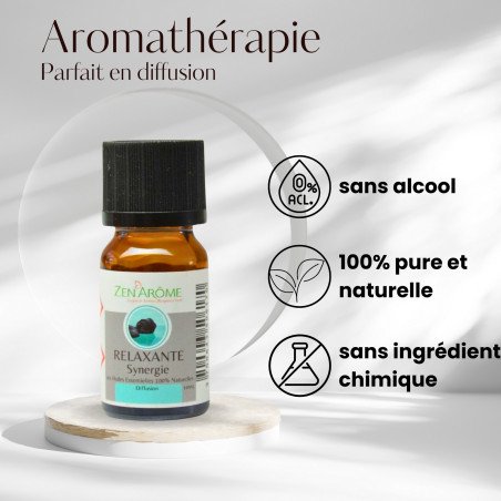 Synergie d'huiles essentielles