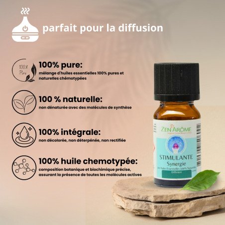 Synergie d'huiles essentielles