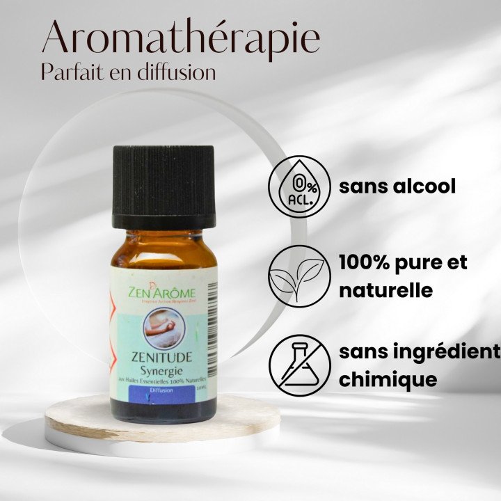 Synergie d'huiles essentielles