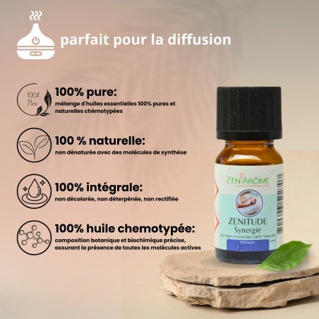 Synergie d'huiles essentielles