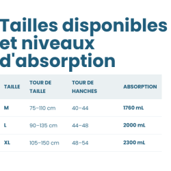 Couches-culottes de protection économiques – Couches jetables à haute absorption M–XL  6x10
