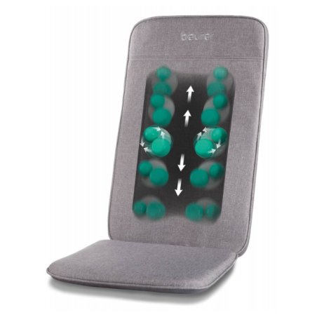 Appareil de massage relaxant pour bras, jambes, dos et nuque, usage domestique ou professionnel