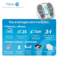 Paingone® Fllow-Expert