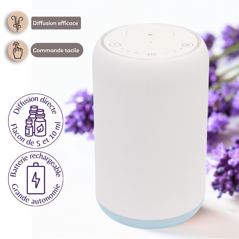 Diffuseur par nébulisation MOVISIA V2